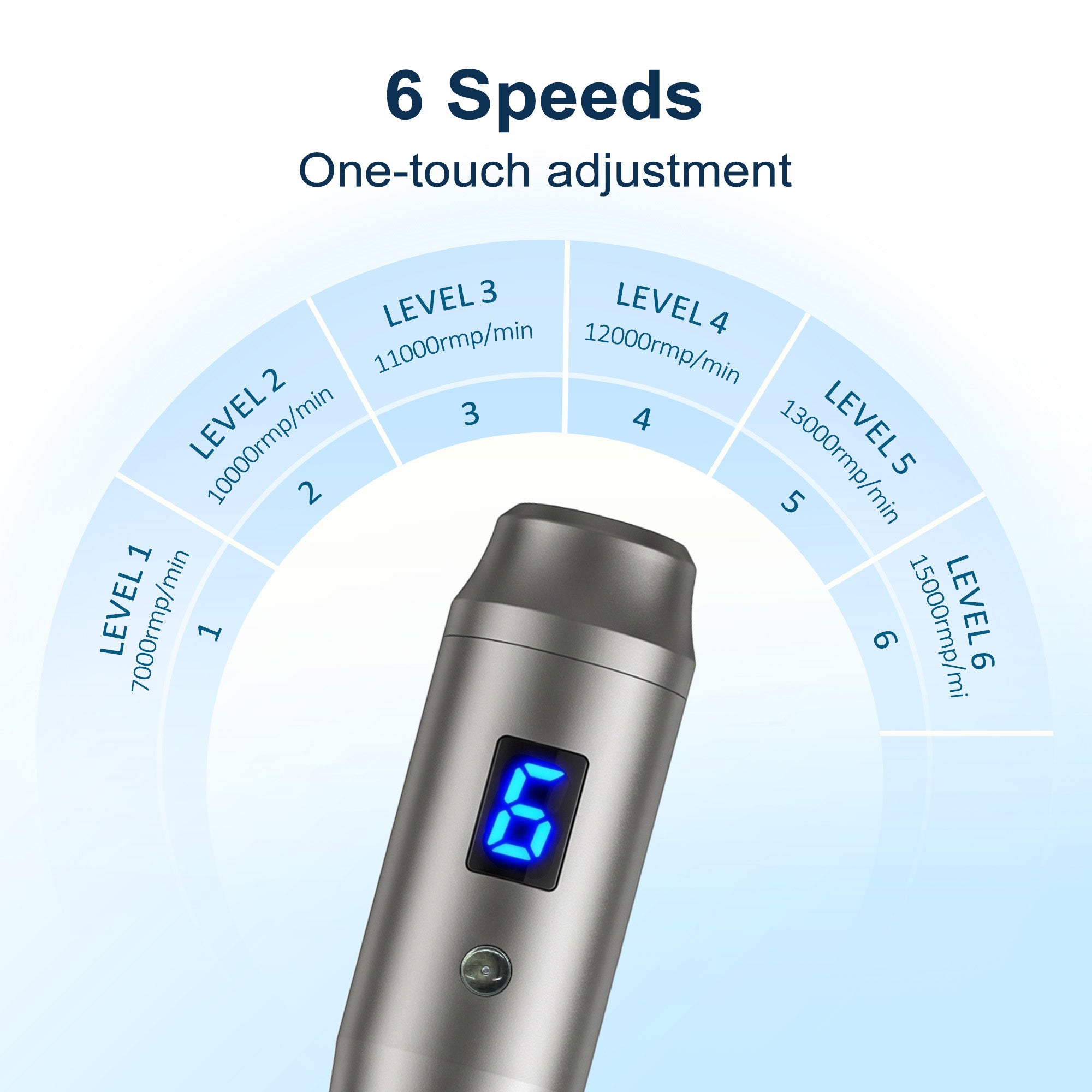 Microneedle Derma Roller Pen for Home Use - Microneedle Skin Care Tool for Men Women Home Use M8