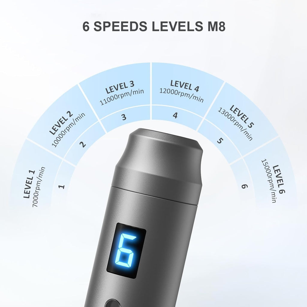 Dr. Pen M8 Ultima Pro Microneedling Pen