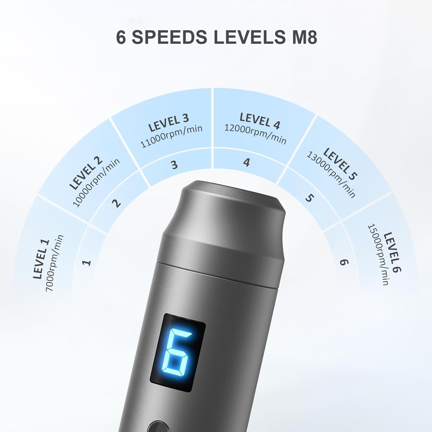 Dr. Pen M8 Ultima Pro Microneedling Pen